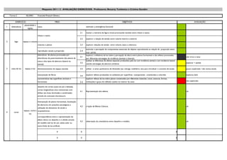 Maquetes 2011 / 2 . AVALIAÇÃO EXERCÍCIOS . Professores: Benamy Turkienicz e Cristina Gondim

    Turma C            ALUNO:         Franciele Prietsch Oliveira


          EXERCÍCIO                                          MEIO                                                                          OBJETIVOS                                                                         AVALIAÇÃO
                     plasticidade e
1    dobraduras                       casca                                                   estimular a emergência funcional
                        rigidez

                                                                                        2.1   manter a memória da figura inicial provocando tensões entre cheios e vazios
                                      cheios e vazios
                                                                                        2.2   explorar a relação de tensão entre volume interno e externo
2       lego        espaço e volume
                                      volumes e planos                                  2.3   explorar relações de tensão entre volume, base e cobertura

                                                                                              estimular a percepção de componentes essenciais de objetos reproduzindo as relaçõs de proporção entre
                                      reprodução: escala e proporção                    2.4
                                                                                              suas partes
                                      alternância de alturas provocadas por                   explorar a influência da luz sobre a percepção da altura entre planos horizontais e dos efeitos provocados
                                                                                        3.1                                                                                                                         não virou a caixa
                                      alternâncias de posicionamento dos planos da            por diferentes estratégias de incidência (zenitais e laterais)
                                      caixa e dos tipos de abertura (lateral ou               analisar as diferenças de efeitos espaciais produzidos pela luz com incidência zenital e com incidencia lateral
                                                                                        3.2   usando estrategias de abertura similares                                                                              explorar + zenital
                                      zenital)

3    caixa de luz     espaço e luz    dimensionamento do espaço (escala)                3.3   utilizar e variar parâmetros de dimensão (ex: calunga, mobiliário, etc) para introduzir o conceito de escala          pouco explorado / não variou escala

                                      interposição de filtros                           3.4   explorar efeitos produzidos no ambiente por superfícies transparentes , translúcidas e coloridas                      explorou bem
                                      caracteristicas das superfícies verticais e             explorar efeitos da luz sobre planos constituídos por diferentes materiais, cores, texturas, formas,
                                      horizontais                                             inclinações e graus de reflexão usados no interior da caixa                                                           não explorado
                                                                                        3.5

                                      desenho de cortes (caixa em pé e deitada),
                                      cortes longitudinais e/ou transversais com
                                                                                        4.1   Representação dos efeitos.                                                                                            ok
                                      ênfase nas áreas iluminadas e sombreadas
                                      através de contraste claro/escuro.

                                      Interposição de planos horizontais, localização
                                      de aberturas em posições estratégicas e
                                                                                        4.2   criação de Efeitos Cênicos.                                                                                           ok
                                      utilização de elementos de escala e
                    espaço, corte e arquitetônicos.
4       corte
                          luz
                                    correspondência entre a representação do
                                      efeito cênico no desenho e o obtido através
                                                                                        4.3   observação da consistência entre desenho e modelo.                                                                    ok
                                      do modelo sob luz do sol, calota solar ou
                                      outra fonte de luz artificial..

                                                                0                       0                                                                                                                       0

                                                                0                       0                                                                                                                       0
 