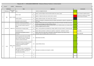 Maquetes 2011 / 2 . AVALIAÇÃO EXERCÍCIOS . Professores: Benamy Turkienicz e Cristina Gondim

    Turma C            ALUNO:         Gabriela da Costa


          EXERCÍCIO                                          MEIO                                                                          OBJETIVOS                                                                           AVALIAÇÃO
                     plasticidade e
1    dobraduras                       casca                                                   estimular a emergência funcional
                        rigidez

                                                                                        2.1   manter a memória da figura inicial provocando tensões entre cheios e vazios                                           pouca variação da superficie externa
                                      cheios e vazios
                                                                                                                                                                                                                    volume externo sem referência com o original,
                                                                                        2.2   explorar a relação de tensão entre volume interno e externo
                                                                                                                                                                                                                    relações de tensão pouco exploradas
2       lego        espaço e volume
                                      volumes e planos                                  2.3   explorar relações de tensão entre volume, base e cobertura

                                                                                              estimular a percepção de componentes essenciais de objetos reproduzindo as relaçõs de proporção entre
                                      reprodução: escala e proporção                    2.4
                                                                                              suas partes
                                      alternância de alturas provocadas por                   explorar a influência da luz sobre a percepção da altura entre planos horizontais e dos efeitos provocados
                                                                                        3.1                                                                                                                         ok
                                      alternâncias de posicionamento dos planos da            por diferentes estratégias de incidência (zenitais e laterais)
                                      caixa e dos tipos de abertura (lateral ou               analisar as diferenças de efeitos espaciais produzidos pela luz com incidência zenital e com incidencia lateral
                                                                                        3.2   usando estrategias de abertura similares                                                                              ok
                                      zenital)

3    caixa de luz     espaço e luz    dimensionamento do espaço (escala)                3.3   utilizar e variar parâmetros de dimensão (ex: calunga, mobiliário, etc) para introduzir o conceito de escala          ok

                                      interposição de filtros                           3.4   explorar efeitos produzidos no ambiente por superfícies transparentes , translúcidas e coloridas                      pouco efeito
                                      caracteristicas das superfícies verticais e             explorar efeitos da luz sobre planos constituídos por diferentes materiais, cores, texturas, formas,
                                      horizontais                                             inclinações e graus de reflexão usados no interior da caixa                                                           pouco explorado
                                                                                        3.5

                                      desenho de cortes (caixa em pé e deitada),
                                      cortes longitudinais e/ou transversais com
                                                                                        4.1   Representação dos efeitos.                                                                                            ok
                                      ênfase nas áreas iluminadas e sombreadas
                                      através de contraste claro/escuro.

                                      Interposição de planos horizontais, localização
                                      de aberturas em posições estratégicas e
                                                                                        4.2   criação de Efeitos Cênicos.                                                                                           ok
                                      utilização de elementos de escala e
                    espaço, corte e arquitetônicos.
4       corte
                          luz
                                    correspondência entre a representação do
                                      efeito cênico no desenho e o obtido através
                                                                                        4.3   observação da consistência entre desenho e modelo.                                                                    ok
                                      do modelo sob luz do sol, calota solar ou
                                      outra fonte de luz artificial..

                                                                0                       0                                                                                                                       0

                                                                0                       0                                                                                                                       0
 