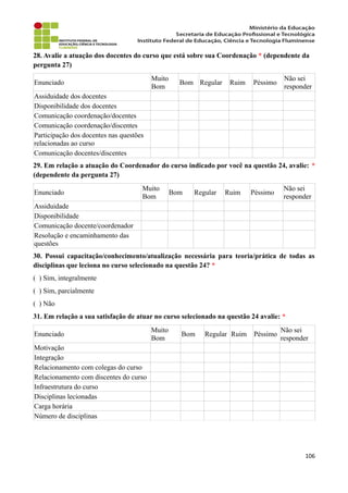 28. Avalie a atuação dos docentes do curso que está sobre sua Coordenação * (dependente da
pergunta 27)
Enunciado
Muito
Bom
Bom Regular Ruim Péssimo
Não sei
responder
Assiduidade dos docentes
Disponibilidade dos docentes
Comunicação coordenação/docentes
Comunicação coordenação/discentes
Participação dos docentes nas questões
relacionadas ao curso
Comunicação docentes/discentes
29. Em relação a atuação do Coordenador do curso indicado por você na questão 24, avalie: *
(dependente da pergunta 27)
Enunciado
Muito
Bom
Bom Regular Ruim Péssimo
Não sei
responder
Assiduidade
Disponibilidade
Comunicação docente/coordenador
Resolução e encaminhamento das
questões
30. Possui capacitação/conhecimento/atualização necessária para teoria/prática de todas as
disciplinas que leciona no curso selecionado na questão 24? *
( ) Sim, integralmente
( ) Sim, parcialmente
( ) Não
31. Em relação a sua satisfação de atuar no curso selecionado na questão 24 avalie: *
Enunciado
Muito
Bom
Bom Regular Ruim Péssimo
Não sei
responder
Motivação
Integração
Relacionamento com colegas do curso
Relacionamento com discentes do curso
Infraestrutura do curso
Disciplinas lecionadas
Carga horária
Número de disciplinas
106
 