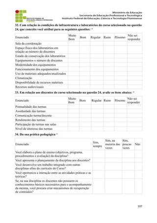 32. Com relação às condições de infraestrutura e laboratórios do curso selecionado na questão
24, que conceito você atribui para as seguintes questões: *
Enunciado
Muito
Bom
Bom Regular Ruim Péssimo
Não sei
responder
Sala da coordenação
Espaço físico dos laboratórios em
relação ao número de discentes
Estado de conservação dos laboratórios
Equipamentos x número de discentes
Modernidade dos equipamentos
Funcionamento dos equipamentos
Uso de materiais adequados/atualizados
Climatização
Disponibilidade de recursos materiais
Recursos audiovisuais
33. Em relação aos discentes do curso selecionado na questão 24, avalie os itens abaixo: *
Enunciado
Muito
Bom
Bom Regular Ruim Péssimo
Não sei
responder
Pontualidade das turmas
Assiduidade das turmas
Comunicação turma/docente
Rendimento das turmas
Participação da turmas nas salas
Nível de interesse das turmas
34. Da sua prática pedagógica *
Enunciado
Sim,
sempre
Sim, na
maioria das
vezes
Sim,
poucas
vezes
Não
Você elabora o plano de ensino (objetivos, programa,
procedimentos e avaliação) da disciplina?
Você apresenta o planejamento da disciplina aos discentes?
Você desenvolve um trabalho integrado com outras
disciplinas afins do currículo do Curso?
Você oportuniza a interação entre as atividades práticas e as
teóricas?
Se, na sua disciplina os discentes não possuem os
conhecimentos básicos necessários para o acompanhamento
da mesma, você procura criar mecanismos de recuperação
de conteúdos?
107
 