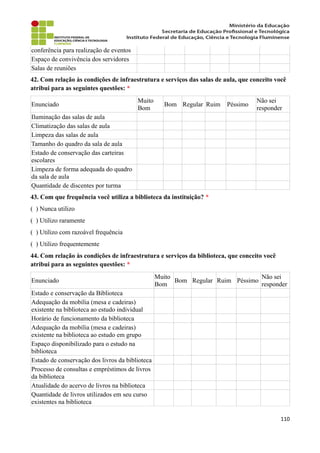 conferência para realização de eventos
Espaço de convivência dos servidores
Salas de reuniões
42. Com relação às condições de infraestrutura e serviços das salas de aula, que conceito você
atribui para as seguintes questões: *
Enunciado
Muito
Bom
Bom Regular Ruim Péssimo
Não sei
responder
Iluminação das salas de aula
Climatização das salas de aula
Limpeza das salas de aula
Tamanho do quadro da sala de aula
Estado de conservação das carteiras
escolares
Limpeza de forma adequada do quadro
da sala de aula
Quantidade de discentes por turma
43. Com que frequência você utiliza a biblioteca da instituição? *
( ) Nunca utilizo
( ) Utilizo raramente
( ) Utilizo com razoável frequência
( ) Utilizo frequentemente
44. Com relação às condições de infraestrutura e serviços da biblioteca, que conceito você
atribui para as seguintes questões: *
Enunciado
Muito
Bom
Bom Regular Ruim Péssimo
Não sei
responder
Estado e conservação da Biblioteca
Adequação da mobília (mesa e cadeiras)
existente na biblioteca ao estudo individual
Horário de funcionamento da biblioteca
Adequação da mobília (mesa e cadeiras)
existente na biblioteca ao estudo em grupo
Espaço disponibilizado para o estudo na
biblioteca
Estado de conservação dos livros da biblioteca
Processo de consultas e empréstimos de livros
da biblioteca
Atualidade do acervo de livros na biblioteca
Quantidade de livros utilizados em seu curso
existentes na biblioteca
110
 