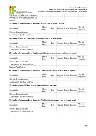Eficiência em solucionar problemas
Divulgação de informações para os
docentes
53. Avalie a Coordenação de Turno de acordo com os itens a seguir: *
Enunciado
Muito
Bom
Bom Regular Ruim Péssimo
Não sei
responder
Horário de atendimento
Atendimento dos funcionários
54. Avalie o Setor de Transporte de acordo com os itens a seguir: *
Enunciado
Muito
Bom
Bom Regular Ruim Péssimo
Não sei
responder
Horário de atendimento
Atendimento dos funcionários
55. Avalie a Coordenação de Registro acadêmico de acordo com os itens a seguir: *
Enunciado
Muito
Bom
Bom Regular Ruim Péssimo
Não sei
responder
Horário de atendimento
Atendimento dos funcionários
Sistema Acadêmico
56. Avalie a Coordenação de Recursos Didáticos de acordo com os itens a seguir: *
Enunciado
Muito
Bom
Bom Regular Ruim Péssimo
Não sei
responder
Horário de atendimento
Atendimento dos funcionários
57. Avalie o Posto Médico de acordo com os itens a seguir: *
Enunciado
Muito
Bom
Bom Regular Ruim Péssimo
Não sei
responder
Horário de atendimento
Atendimento dos funcionários
58. Avalie a Coordenação de Eventos e Multimídia de acordo com os itens a seguir: *
Enunciado
Muito
Bom
Bom Regular Ruim Péssimo
Não sei
responder
Horário de atendimento
Atendimento dos funcionários
113
 