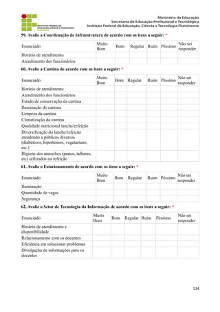 59. Avalie a Coordenação de Infraestrutura de acordo com os itens a seguir: *
Enunciado
Muito
Bom
Bom Regular Ruim Péssimo
Não sei
responder
Horário de atendimento
Atendimento dos funcionários
60. Avalie a Cantina de acordo com os itens a seguir: *
Enunciado
Muito
Bom
Bom Regular Ruim Péssimo
Não sei
responder
Horário de atendimento
Atendimento dos funcionários
Estado de conservação da cantina
Iluminação do cantina
Limpeza da cantina
Climatização da cantina
Qualidade nutricional lanche/refeição
Diversificação do lanche/refeição
atendendo a públicos diversos
(diabéticos, hipertensos, vegetariano,
etc.)
Higiene dos utensílios (pratos, talheres,
etc) utilizados na refeição
61. Avalie o Estacionamento de acordo com os itens a seguir: *
Enunciado
Muito
Bom
Bom Regular Ruim Péssimo
Não sei
responder
Iluminação
Quantidade de vagas
Segurança
62. Avalie o Setor de Tecnologia da Informação de acordo com os itens a seguir: *
Enunciado
Muito
Bom
Bom Regular Ruim Péssimo
Não sei
responder
Horário de atendimento e
disponibilidade
Relacionamento com os docentes
Eficiência em solucionar problemas
Divulgação de informações para os
docentes
114
 