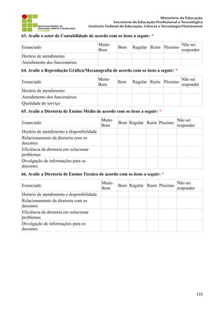 63. Avalie o setor de Contabilidade de acordo com os itens a seguir: *
Enunciado
Muito
Bom
Bom Regular Ruim Péssimo
Não sei
responder
Horário de atendimento
Atendimento dos funcionários
64. Avalie a Reprodução Gráfica/Mecanografia de acordo com os itens a seguir: *
Enunciado
Muito
Bom
Bom Regular Ruim Péssimo
Não sei
responder
Horário de atendimento
Atendimento dos funcionários
Qualidade do serviço
65. Avalie a Diretoria de Ensino Médio de acordo com os itens a seguir: *
Enunciado
Muito
Bom
Bom Regular Ruim Péssimo
Não sei
responder
Horário de atendimento e disponibilidade
Relacionamento da diretoria com os
docentes
Eficiência da diretoria em solucionar
problemas
Divulgação de informações para os
docentes
66. Avalie a Diretoria de Ensino Técnico de acordo com os itens a seguir: *
Enunciado
Muito
Bom
Bom Regular Ruim Péssimo
Não sei
responder
Horário de atendimento e disponibilidade
Relacionamento da diretoria com os
docentes
Eficiência da diretoria em solucionar
problemas
Divulgação de informações para os
docentes
115
 