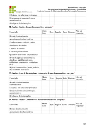 Eficiência em solucionar problemas
Relacionamento com os técnicos-
administrativos
Divulgação de informações
32. Avalie a Cantina de acordo com os itens a seguir: *
Enunciado
Muito
Bom
Bom Regular Ruim Péssimo
Não sei
responder
Horário de atendimento
Atendimento dos funcionários
Estado de conservação da cantina
Iluminação do cantina
Limpeza da cantina
Climatização da cantina
Qualidade nutricional lanche/refeição
Diversificação do lanche/refeição
atendendo a públicos diversos
(diabéticos, hipertensos, vegetariano,
etc.)
Higiene dos utensílios (pratos, talheres,
etc) utilizados na refeição
33. Avalie o Setor de Tecnologia da Informação de acordo com os itens a seguir: *
Enunciado
Muito
Bom
Bom Regular Ruim Péssimo
Não sei
responder
Horário de atendimento e
disponibilidade
Eficiência em solucionar problemas
Relacionamento com os técnicos-
administrativos
Divulgação de informações
34. Avalie o setor de Contabilidade de acordo com os itens a seguir: *
Enunciado
Muito
Bom
Bom Regular Ruim Péssimo
Não sei
responder
Horário de atendimento
Atendimento dos funcionários
124
 