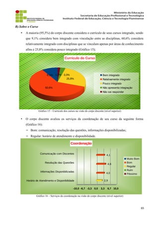 B) Sobre o Curso
• A maioria (95,5%) do corpo discente considera o currículo de seus cursos integrado, sendo
que 9,1% considera bem integrado com vinculação entre as disciplinas, 60,6% considera
relativamente integrado com disciplinas que se vinculam apenas por áreas de conhecimento
afins e 25,8% considera pouco integrado (Gráfico 15);
Gráfico 15 – Currículo dos cursos na visão do corpo discente (nível superior)
• O corpo discente avaliou os serviços da coordenação de seu curso da seguinte forma
(Gráfico 16):
− Bom: comunicação, resolução das questões, informações disponibilizadas;
− Regular: horário de atendimento e disponibilidade.
Gráfico 16 – Serviços da coordenação na visão do corpo discente (nível superior)
65
9,1%
60,6%
25,8%
3,0%1,5%
Currículo do Curso
Bem integrado
Relativamente integrado
Pouco integrado
Não apresenta integração
Não sei responder
Horário de Atendimento e Disponibilidade
Informações Disponibilizadas
Resolução das Questões
Comunicação com Discentes
-10,0 -6,7 -3,3 0,0 3,3 6,7 10,0
2,9
4,0
4,6
4,1
Coordenação
Muito Bom
Bom
Regular
Ruim
Péssimo
 