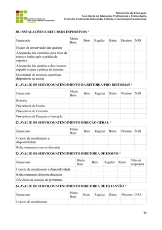 20. INSTALAÇÕES E RECURSOS ESPORTIVOS *
Enunciado
Muito
Bom
Bom Regular Ruim Péssimo NSR
Estado de conservação das quadras
Adequação dos vestiários para troca de
roupa e banho após a prática de
esportes.
Adequação das quadras e dos recursos
esportivos para a prática de esportes.
Quantidade de recursos esportivos
disponíveis na escola
21. AVALIE OS SERVIÇOS/ATENDIMENTO DA REITORIA/PRÓ-REITORIAS *
Enunciado
Muito
Bom
Bom Regular Ruim Péssimo NSR
Reitoria
Pró-reitoria de Ensino
Pró-reitoria de Extensão
Pró-reitoria de Pesquisa e Inovação
22. AVALIE OS SERVIÇOS/ATENDIMENTO DIREÇÃO GERAL *
Enunciado
Muito
Bom
Bom Regular Ruim Péssimo NSR
Horário de atendimento e
disponibilidade
Relacionamento com os discentes
23. AVALIE OS SERVIÇOS/ATENDIMENTO DIRETORIA DE ENSINO *
Enunciado
Muito
Bom
Bom Regular Ruim
Não sei
responder
Horário de atendimento e disponibilidade
Relacionamento diretoria/discentes
Eficiência na solução de problemas
24. AVALIE OS SERVIÇOS/ATENDIMENTO DIRETORIA DE EXTENSÃO *
Enunciado
Muito
Bom
Bom Regular Ruim Péssimo NSR
Horário de atendimento
95
 