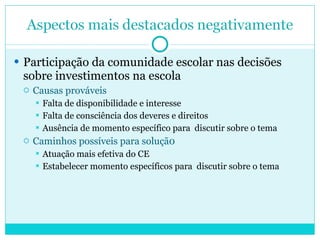 Participação da comunidade escolar nas decisões sobre investimentos na escola Causas prováveis Falta de disponibilidade e interesse Falta de consciência dos deveres e direitos Ausência de momento específico para  discutir sobre o tema Caminhos possíveis para soluçã0 Atuação mais efetiva do CE Estabelecer momento específicos para  discutir sobre o tema 