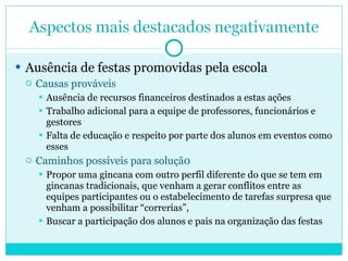 Ausência de festas promovidas pela escola Causas prováveis Ausência de recursos financeiros destinados a estas ações Trabalho adicional para a equipe de professores, funcionários e gestores Falta de educação e respeito por parte dos alunos em eventos como esses Caminhos possíveis para soluçã0 Propor uma gincana com outro perfil diferente do que se tem em gincanas tradicionais, que venham a gerar conflitos entre as equipes participantes ou o estabelecimento de tarefas surpresa que venham a possibilitar “correrias”, Buscar a participação dos alunos e pais na organização das festas 