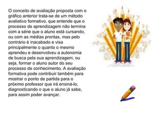 O conceito de avaliação proposta com o gráfico anterior trata-se de um método avaliativo formativo, que entende que o processo de aprendizagem não termina com a série que o aluno está cursando, ou com as médias prontas, mas pelo contrário é inacabado e visa principalmente o quanto o mesmo aprendeu e desenvolveu a autonomia de busca pela sua aprendizagem, ou seja, formar o aluno autor do seu processo de conhecimento. A avaliação formativa pode contribuir também para mostrar o ponto de partida para o próximo professor que irá ensiná-lo, diagnosticando o que o aluno já sabe, para assim poder avançar.   