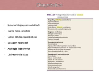 • Sintomatologia própria da idade
• Exame físico completo
• Excluir condições patológicas
• Dosagem hormonal
• Avaliação laboratorial
• Desintometria óssea
 