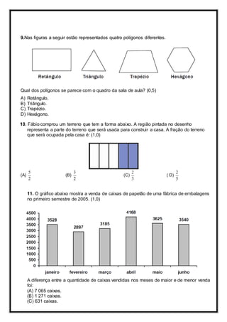 9.Nas figuras a seguir estão representados quatro polígonos diferentes. 
Qual dos polígonos se parece com o quadro da sala de aula? (0,5) 
A) Retângulo. 
B) Triângulo. 
C) Trapézio. 
D) Hexágono. 
10. Fábio comprou um terreno que tem a forma abaixo. A região pintada no desenho 
representa a parte do terreno que será usada para construir a casa. A fração do terreno 
que será ocupada pela casa é: (1,0) 
(A) 
5 
2 
(B) 
3 
2 
(C) 
2 
3 
( D) 
2 
5 
11. O gráfico abaixo mostra a venda de caixas de papelão de uma fábrica de embalagens 
no primeiro semestre de 2005. (1,0) 
A diferença entre a quantidade de caixas vendidas nos meses de maior e de menor venda 
foi: 
(A) 7 065 caixas. 
(B) 1 271 caixas. 
(C) 631 caixas. 
 