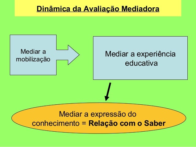 Avaliação mediadora -_jussara_hoffmann