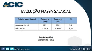 EVOLUÇÃO MASSA SALARIAL
 