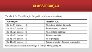CLASSIFICAÇÃO
 