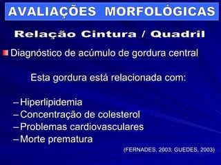 Diagnóstico de acúmulo de gordura central Esta gordura está relacionada com: Hiperlipidemia Concentração de colesterol Problemas cardiovasculares Morte prematura (FERNADES, 2003; GUEDES, 2003) Relação Cintura / Quadril AVALIAÇÕES  MORFOLÓGICAS 