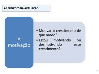 10
AS FUNÇÕES DA AVALIAÇÃO
• Motivar o crescimento de
que modo?
• Estou motivando ou
desmotivando esse
crescimento?
A
motivação
 