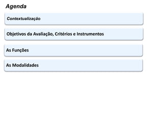 Contextualização
Agenda
As Funções
As Modalidades
Objetivos da Avaliação, Critérios e Instrumentos
A EaD e seus Contextos
Avaliação na EaD
 