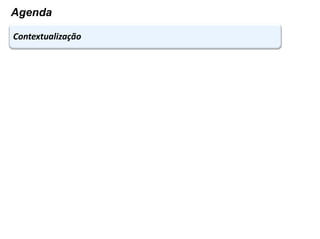 Contextualização
Agenda
As Funções
As Modalidades, Critérios e Instrumentos
Objetivos da Avaliação
A EaD e seus Contextos
Avaliação na EaD
 
