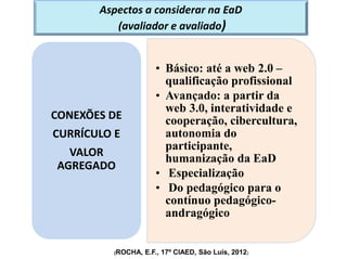 Aspectos a considerar na EaD
(avaliador e avaliado)
• Básico: até a web 2.0 –
qualificação profissional
• Avançado: a partir da
web 3.0, interatividade e
cooperação, cibercultura,
autonomia do
participante,
humanização da EaD
• Especialização
• Do pedagógico para o
contínuo pedagógico-
andragógico
CONEXÕES DE
CURRÍCULO E
VALOR
AGREGADO
(ROCHA, E.F., 17º CIAED, São Luís, 2012)
 