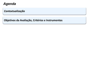 Contextualização
Agenda
As Funções
As Modalidades
Objetivos da Avaliação, Critérios e Instrumentos
A EaD e seus Contextos
Avaliação na EaD
 