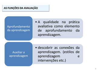 9
AS FUNÇÕES DA AVALIAÇÃO
• A qualidade na prática
avaliativa como elemento
de aprofundamento da
aprendizagem.
Aprofundamento
da aprendizagem
• descobrir as conexões da
aprendizagem. (estilos de
aprendizagem e
intervenções etc.)
Auxiliar a
aprendizagem
 