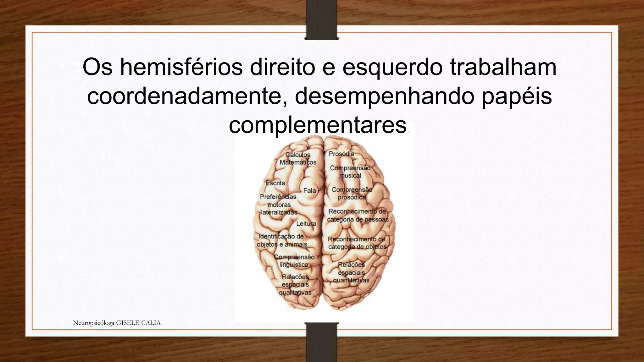 Os hemisférios direito e esquerdo trabalham 
coordenadamente, desempenhando papéis 
Neuropsicóloga GISELE CALIA 
complementares. 
 