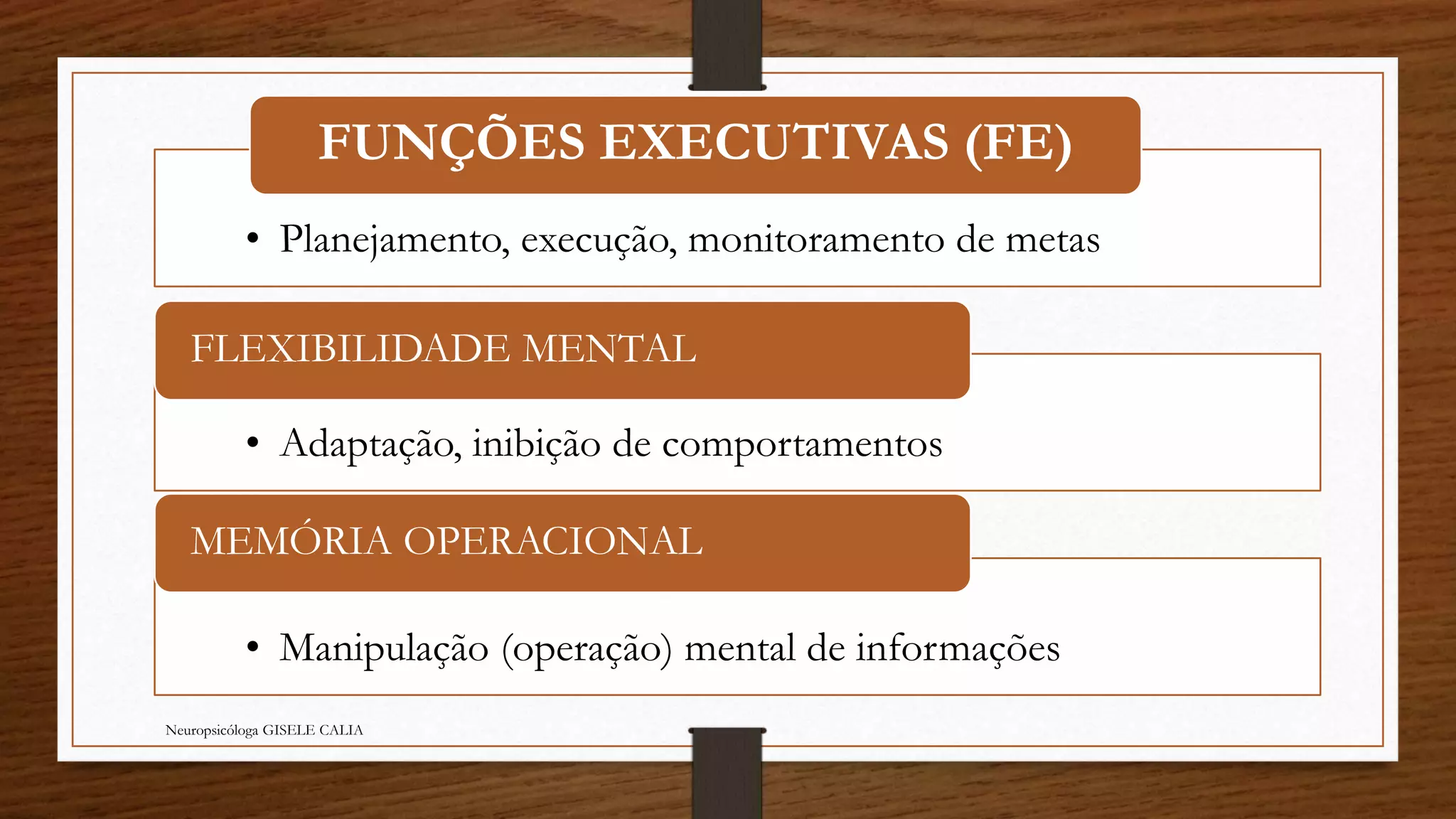 FUNÇÕES EXECUTIVAS (FE) 
• Planejamento, execução, monitoramento de metas 
FLEXIBILIDADE MENTAL 
• Adaptação, inibição de comportamentos 
MEMÓRIA OPERACIONAL 
• Manipulação (operação) mental de informações 
Neuropsicóloga GISELE CALIA 
 