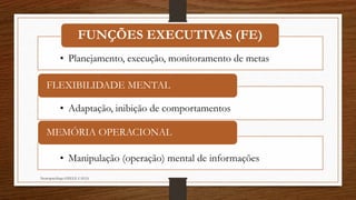 FUNÇÕES EXECUTIVAS (FE) 
• Planejamento, execução, monitoramento de metas 
FLEXIBILIDADE MENTAL 
• Adaptação, inibição de comportamentos 
MEMÓRIA OPERACIONAL 
• Manipulação (operação) mental de informações 
Neuropsicóloga GISELE CALIA 
 