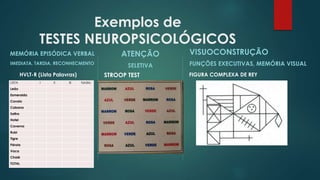Exemplos de 
TESTES NEUROPSICOLÓGICOS 
MEMÓRIA EPISÓDICA VERBAL 
IMEDIATA, TARDIA, RECONHECMENTO 
HVLT-R (Lista Palavras) 
ATENÇÃO 
SELETIVA 
STROOP TEST 
VISUOCONSTRUÇÃO 
FUNÇÕES EXECUTIVAS, MEMÓRIA VISUAL 
FIGURA COMPLEXA DE REY 
LISTA I II III tardia 
Leão 
Esmeralda 
Cavalo 
Cabana 
Safira 
Hotel 
Caverna 
Rubi 
Tigre 
Pérola 
Vaca 
Chalé 
TOTAL 
 