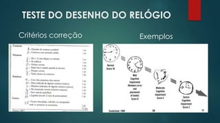 TESTE DO DESENHO DO RELÓGIO 
Critérios correção Exemplos 
 