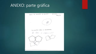 ANEXO: parte gráfica 
 