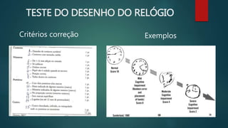 TESTE DO DESENHO DO RELÓGIO 
Critérios correção Exemplos 
 