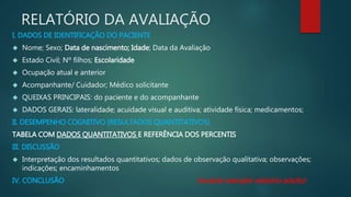 RELATÓRIO DA AVALIAÇÃO 
I. DADOS DE IDENTIFICAÇÃO DO PACIENTE 
 Nome; Sexo; Data de nascimento; Idade; Data da Avaliação 
 Estado Civil; Nº filhos; Escolaridade 
 Ocupação atual e anterior 
 Acompanhante/ Cuidador; Médico solicitante 
 QUEIXAS PRINCIPAIS: do paciente e do acompanhante 
 DADOS GERAIS: lateralidade; acuidade visual e auditiva; atividade física; medicamentos; 
II. DESEMPENHO COGNITIVO (RESULTADOS QUANTITATIVOS) 
TABELA COM DADOS QUANTITATIVOS E REFERÊNCIA DOS PERCENTIS 
III. DISCUSSÃO 
 Interpretação dos resultados quantitativos; dados de observação qualitativa; observações; 
indicações; encaminhamentos 
IV. CONCLUSÃO (mostrar exemplo relatório adulto) 
 