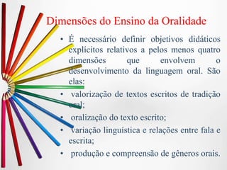 Dimensões do Ensino da Oralidade
• É necessário definir objetivos didáticos
explícitos relativos a pelos menos quatro
dimensões que envolvem o
desenvolvimento da linguagem oral. São
elas:
• valorização de textos escritos de tradição
oral;
• oralização do texto escrito;
• variação linguística e relações entre fala e
escrita;
• produção e compreensão de gêneros orais.
 