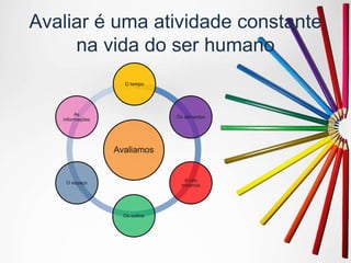 Avaliar é uma atividade constante
na vida do ser humano
Avaliamos
O tempo
Os alimentos
A nós
mesmos
Os outros
O espaço
As
informações
 