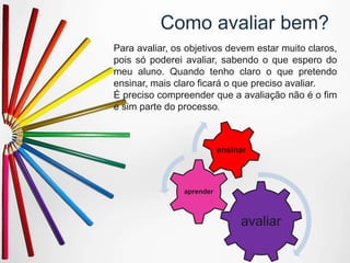 Como avaliar bem?
Para avaliar, os objetivos devem estar muito claros,
pois só poderei avaliar, sabendo o que espero do
meu aluno. Quando tenho claro o que pretendo
ensinar, mais claro ficará o que preciso avaliar.
É preciso compreender que a avaliação não é o fim
e sim parte do processo.
avaliar
aprender
ensinar
 