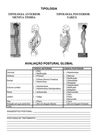 TIPOLOGIA
AVALIAÇÃO POSTURAL GLOBAL
CADEIA ANTERIOR CADEIA POSTERIOR
Cervical
( ) PAC
( ) Retificação
( ) Hiperlordose
Ombros ( ) Protuso ( ) Retruso
Dorsal
( ) Cifose Cérvico-Torácica
( ) Hipercifose
( ) Retificação
( ) Gibosidade
( ) Rotações
Coluna Lombar
( ) Hiperlordose
( ) Hiperlordose Diafragmática
( ) Hiperlordose
( ) Retificada
( ) Rotações
Pelve ( ) Anteversão ( ) Retroversão
Joelho ( ) Valgo
( ) Varo
( ) Flexo
( ) Recurvato
Pés ( ) Plano ( ) Cavo
Posição em que sente Dor ( ) Dor em ângulo Aberto ( ) Dor em ângulo Fechado
Total
DIAGNÓSTICO POSTURAL: ____________________________________________________
____________________________________________________________________________
____________________________________________________________________________
POSTURAS DE TRATAMENTO: _________________________________________________
____________________________________________________________________________
____________________________________________________________________________
____________________________________________________________________________
____________________________________________________________________________
____________________________________________________________________________
 
