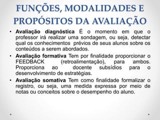 FUNÇÕES, MODALIDADES E
PROPÓSITOS DA AVALIAÇÃO
• Avaliação diagnóstica É o momento em que o
professor irá realizar uma sondagem, ou seja, detectar
qual os conhecimentos prévios de seus alunos sobre os
conteúdos a serem abordados.
• Avaliação formativa Tem por finalidade proporcionar o
FEEDBACK (retroalimentação), para ambos.
Proporciona ao docente subsídios para o
desenvolvimento de estratégias.
• Avaliação somativa Tem como finalidade formalizar o
registro, ou seja, uma medida expressa por meio de
notas ou conceitos sobre o desempenho do aluno.
 