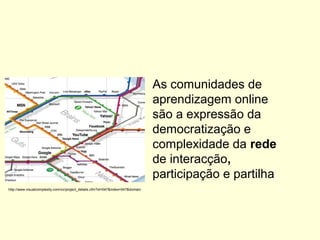 As comunidades de
aprendizagem online
são a expressão da
democratização e
complexidade da rede
de interacção,
participação e partilha
http://www.visualcomplexity.com/vc/project_details.cfm?id=547&index=547&domain
 