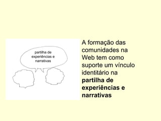 A formação das
comunidades na
Web tem como
suporte um vínculo
identitário na
partilha de
experiências e
narrativas
partilha de
experiências e
narrativas
 