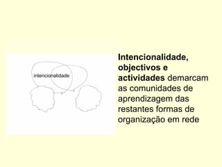 intencionalidade
Intencionalidade,
objectivos e
actividades demarcam
as comunidades de
aprendizagem das
restantes formas de
organização em rede
 