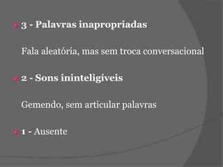  3 - Palavras inapropriadas 
Fala aleatória, mas sem troca conversacional 
 2 - Sons ininteligíveis 
Gemendo, sem articular palavras 
 1 - Ausente 
 