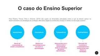 O caso do Ensino Superior
2 0
Para Pereira, Tinoca, Pinto e Amante, (2015) são quatro as dimensões articuladas entre si que se devem aplicar no
desenvolvimento de estratégias de avaliação alternativa digital em ambientes virtuais no âmbito da educação superior:
Autenticidade Consistência Transparência Praticabilidade
Deriva da
necessidade de
avaliar competências
Relativa ao
currículo/processo
de ensino e
aprendizagem
Relacionada com o
aluno e com o
envolvimento
deste no processo
de ensino-
aprendizagem
Derivada das
condições e
constrangimentos
institucionais que
afetam as
atividades
 