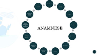 Identificação
Queixa
principal
HDA
Procedimento
Capacidade
funcional
Estado físico
Via aérea
Medicações
em uso
História de
alergia
Histórico
cirúrgico
pessoal e
familiar
História
sangramento
e
cicatrizações
Presença de
doenças
crônicas
História
social
ANAMNESE
 