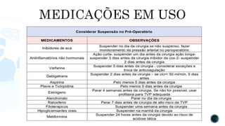 Avaliação pré-operatória.pptx