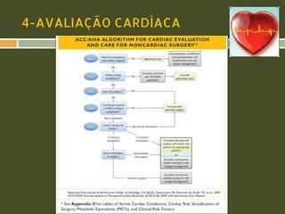 4-AVALIAÇÃO CARDÍACA

 