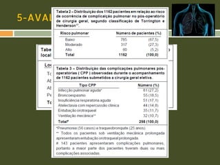 5-AVALIAÇÃO PULMONAR

 
