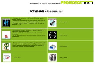 AGRUPAMENTO DE ESCOLAS MOSTEIRO E CÁVADO ACTIVIDADES  NÃO REALIZADAS - Nada a registar - Competição de Boccia na Escola EB 2,3 de Manhente, devido à alteração da data sem aviso prévio; - Modalidade de Corfebol, devido a chegada tardia do material necessário; - O “Dia da Ginástica”, devido ao número reduzido de alunos inscritos na actividade. - Escovagem dos dentes no JI e EB1 Merelim S. Paio, por falta de suportes materiais; - Rastreio Oral não foi realizado em  todas as escolas do 1º Ciclo, por impossibilidade de comparência da Doutora Marta Veiga; - Palestra de “Leitura de rótulos” e “Medição do IMC”  - Em algumas escolas do 1º Ciclo. - Palestra alusiva à prevenção de incêndios, devido à assiduidade dos alunos do 9º ano ser mais irregular durante o 3º período, e o reduzido número de alunos que poderiam estar presentes não justificava a vinda de um convidado para realizar a sessão. - Nada a registar. - Nada a registar. - Nada a registar - Nada a registar 