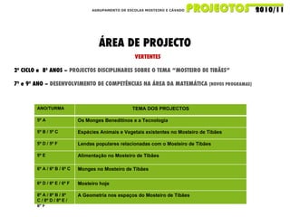 AGRUPAMENTO DE ESCOLAS MOSTEIRO E CÁVADO ÁREA DE PROJECTO VERTENTES 2º CICLO e  8º ANOS –  PROJECTOS DISCIPLINARES SOBRE O TEMA “MOSTEIRO DE TIBÃES” 7º e 9º ANO –  DESENVOLVIMENTO DE COMPETÊNCIAS NA ÁREA DA MATEMÁTICA  (NOVOS PROGRAMAS) ANO/TURMA TEMA DOS PROJECTOS 5º A Os Monges Beneditinos e a Tecnologia 5º B / 5º C Espécies Animais e Vegetais existentes no Mosteiro de Tibães 5º D / 5º F Lendas populares relacionadas com o Mosteiro de Tibães 5º E Alimentação no Mosteiro de Tibães 6º A / 6º B / 6º C Monges no Mosteiro de Tibães 6º D / 6º E / 6º F Mosteiro hoje 8º A / 8º B / 8º C / 8º D / 8º E / 8º F A Geometria nos espaços do Mosteiro de Tibães 